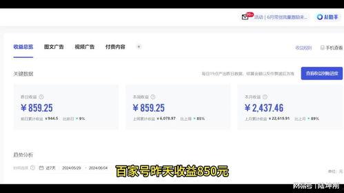 头条视频中有几个收益,揭秘收益背后的秘密，你了解几个？